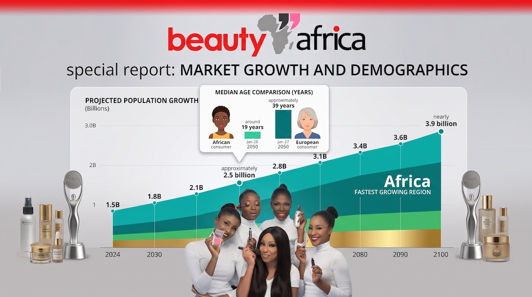 Africa Beauty Market